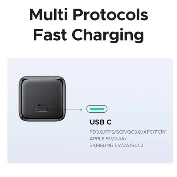 Фото - Мережевий зарядний пристрій UGREEN X517 USB-C 25W GaN Fast Charger Black (65736)